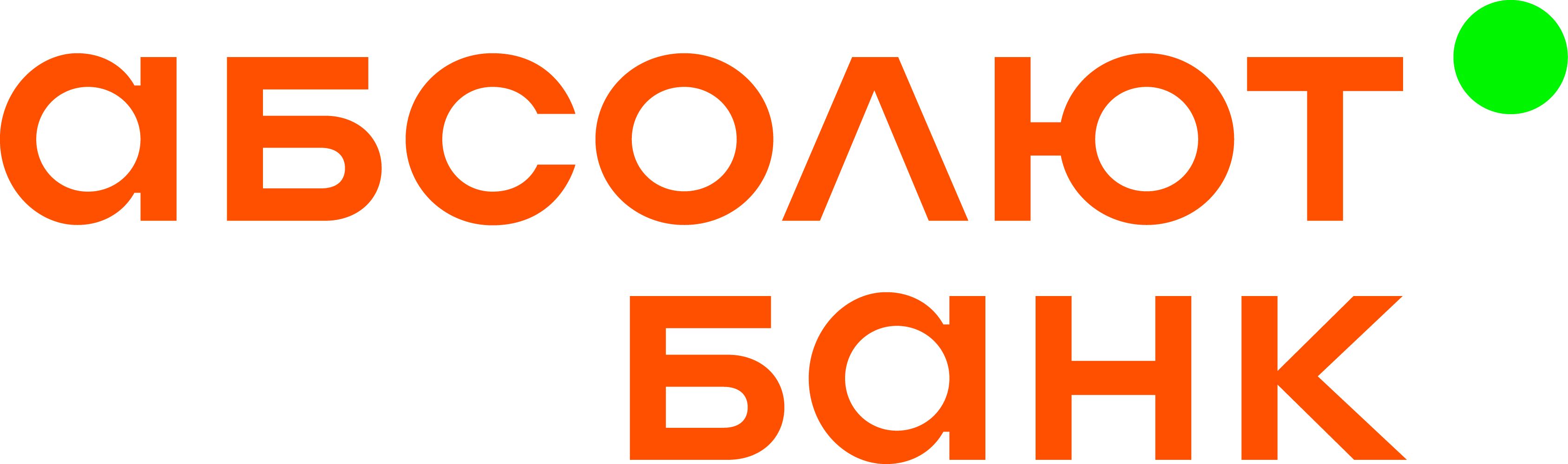 ПАО АКБ «Абсолют Банк»